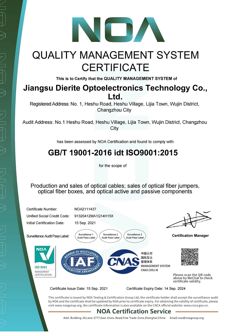 (31115-31116) M.2021.206.C64908 CE Fiber optic splitter_00 ISO 9001